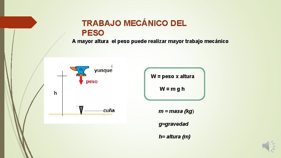 TRABAJO MECÁNICO DEL PESO A mayor altura el peso puede realizar mayor trabajo mecánico