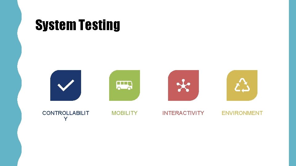 System Testing CONTROLLABILIT Y MOBILITY INTERACTIVITY ENVIRONMENT 