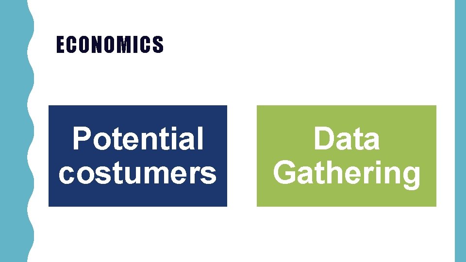 ECONOMICS Potential costumers Data Gathering 