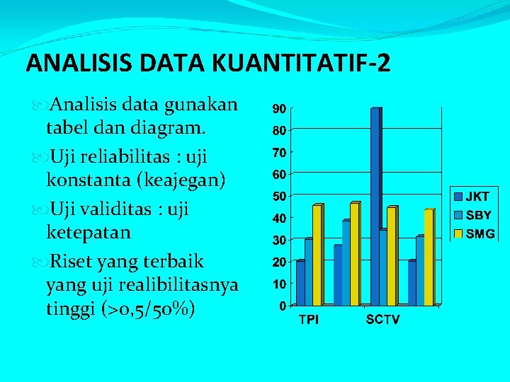 ANALISIS DATA KUANTITATIF-2 Analisis data gunakan tabel dan diagram. Uji reliabilitas : uji konstanta