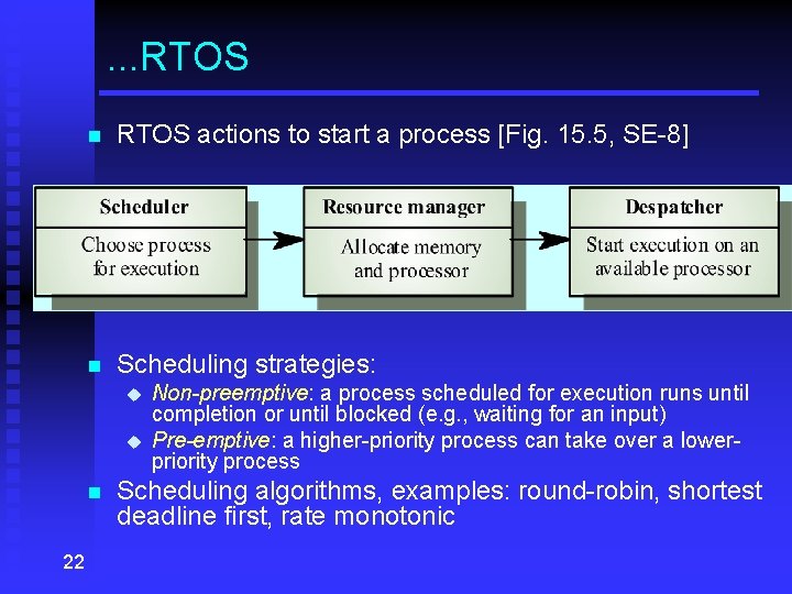 . . . RTOS n RTOS actions to start a process [Fig. 15. 5,