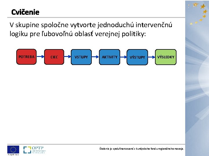 V skupine spoločne vytvorte jednoduchú intervenčnú logiku pre ľubovoľnú oblasť verejnej politiky: POTREBA CIEĽ