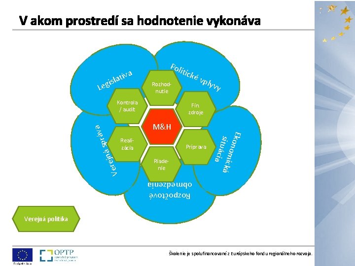 va í t a l is g e L Pol itic Rozhodnutie ejn Ver