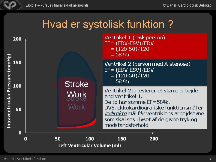Ekko 1 – kursus i basal ekkokardiografi © Dansk Cardiologisk Selskab Hvad er systolisk