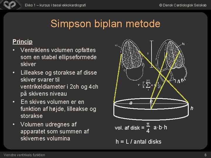 Ekko 1 – kursus i basal ekkokardiografi © Dansk Cardiologisk Selskab Simpson biplan metode