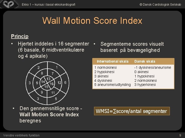 Ekko 1 – kursus i basal ekkokardiografi © Dansk Cardiologisk Selskab Wall Motion Score