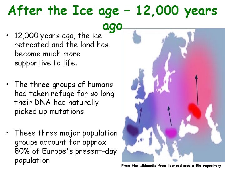 After the Ice age – 12, 000 years ago • 12, 000 years ago,