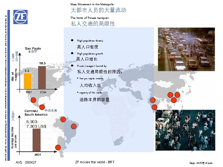 Mass Movement in the Metropolis: 大都市人员的大量流动 私人交通的局限性 u High population density 高人口密度 城 百市