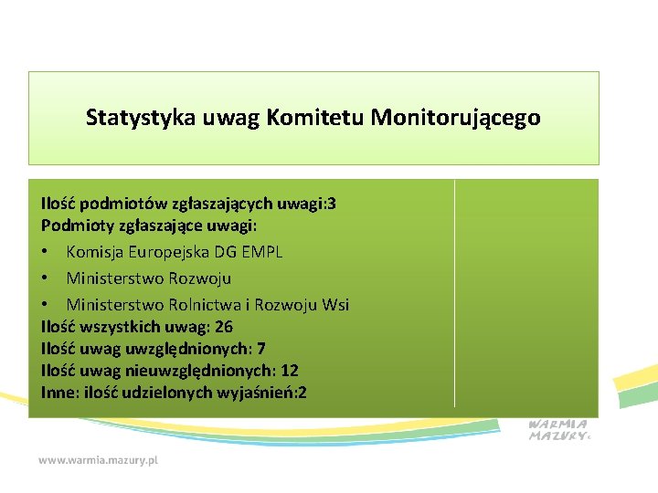 Statystyka uwag Komitetu Monitorującego Ilość podmiotów zgłaszających uwagi: 3 Podmioty zgłaszające uwagi: • Komisja