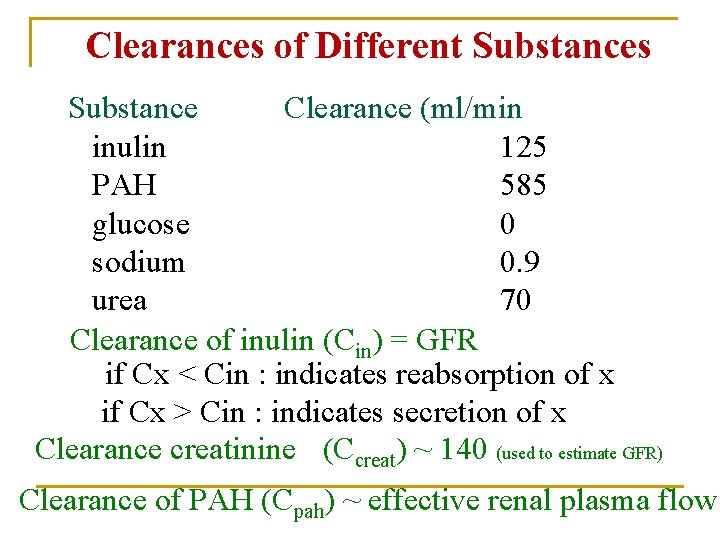 Clearances of Different Substances Substance Clearance (ml/min inulin 125 PAH 585 glucose 0 sodium
