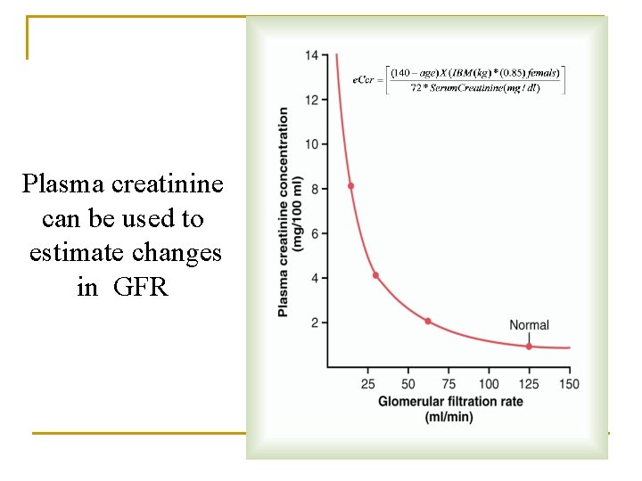 Plasma creatinine can be used to estimate changes in GFR 