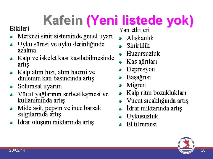 Kafein (Yeni listede yok) Etkileri Yan etkileri Merkezi sinir sisteminde genel uyarı Alışkanlık Uyku