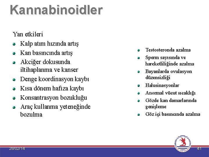 Kannabinoidler Yan etkileri Kalp atım hızında artış Kan basıncında artış Akciğer dokusunda iltihaplanma ve