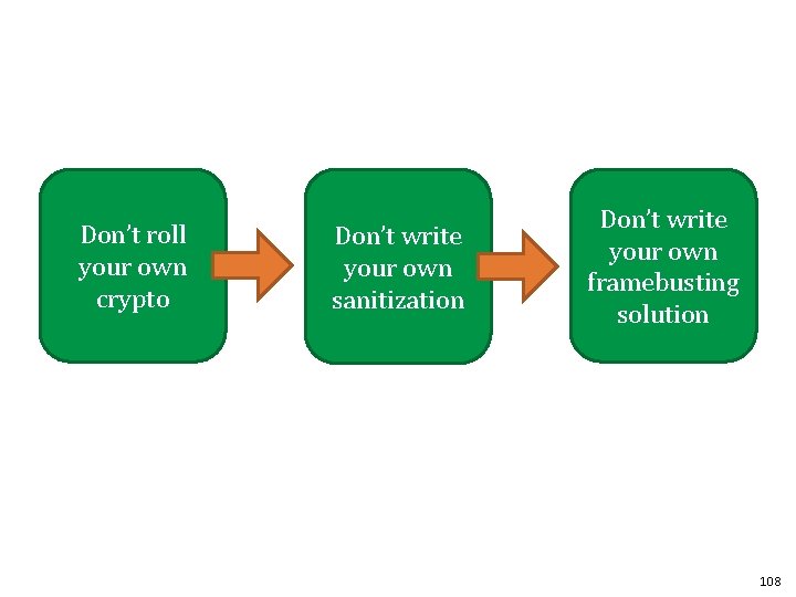 Don’t roll your own crypto Don’t write your own sanitization Don’t write your own