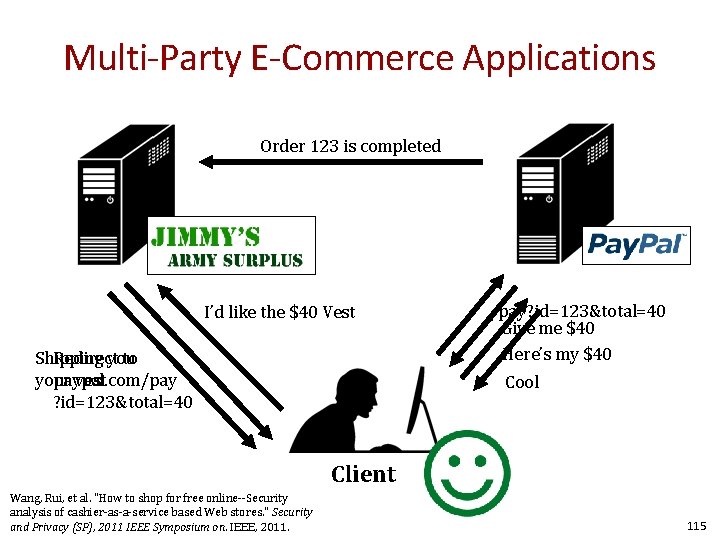 Multi-Party E-Commerce Applications Order 123 is completed I’d like the $40 Vest Shipping you