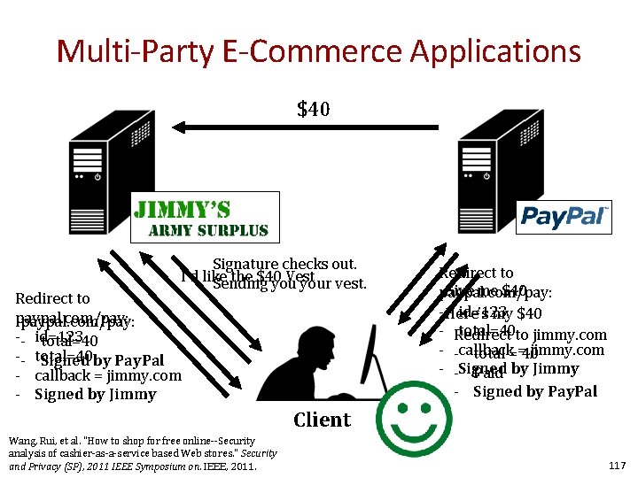 Multi-Party E-Commerce Applications $40 Signature checks out. I’d like the $40 Vest Sending your