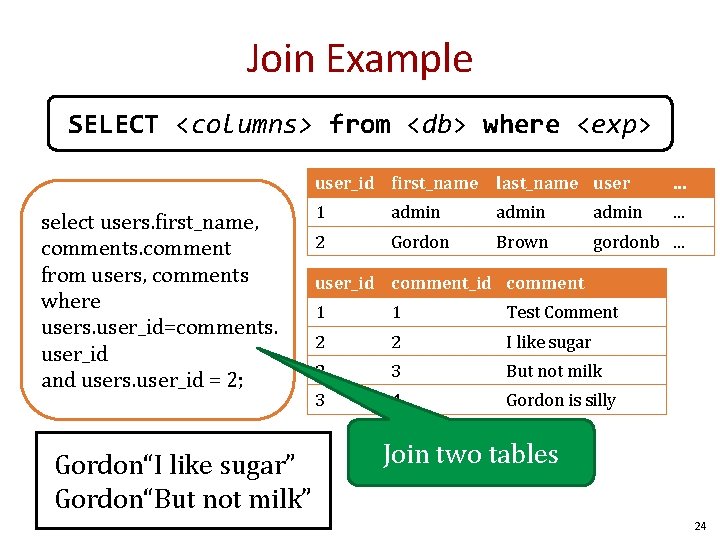Join Example SELECT <columns> from <db> where <exp> select users. first_name, comments. comment from