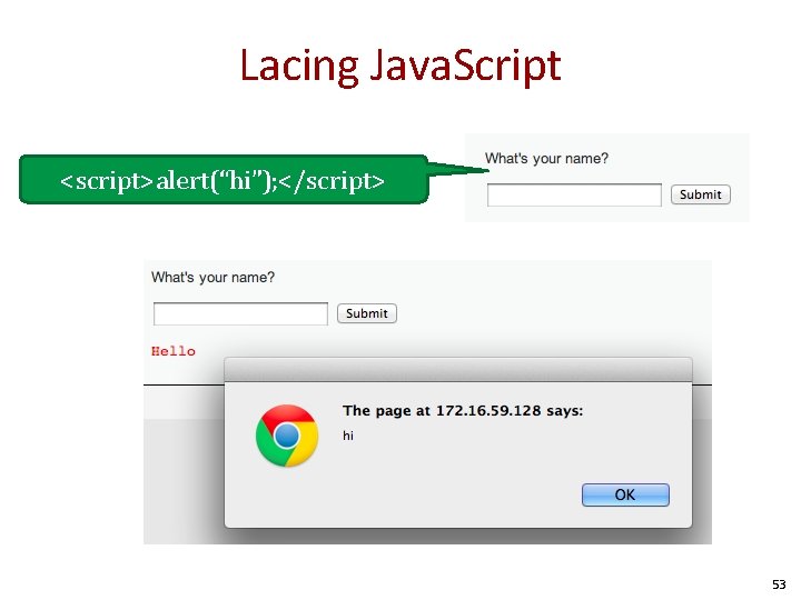Lacing Java. Script <script>alert(“hi”); </script> 53 