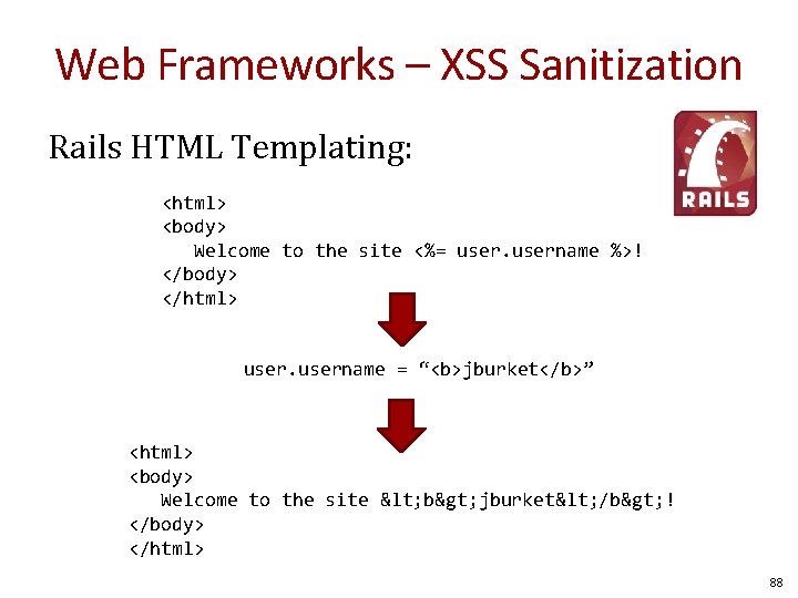 Web Frameworks – XSS Sanitization Rails HTML Templating: <html> <body> Welcome to the site