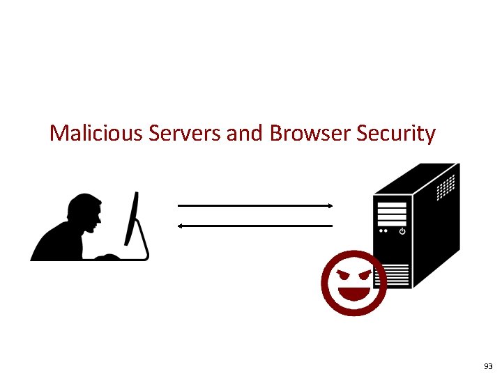 Malicious Servers and Browser Security 93 