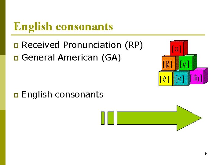 English consonants Received Pronunciation (RP) p General American (GA) p p English consonants 9