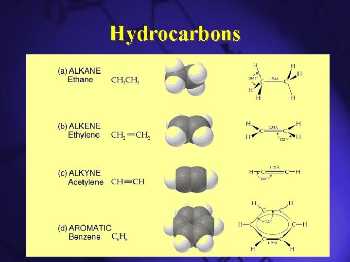 Hydrocarbons 