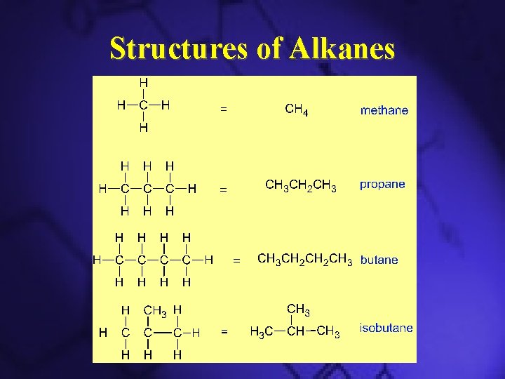 Structures of Alkanes 