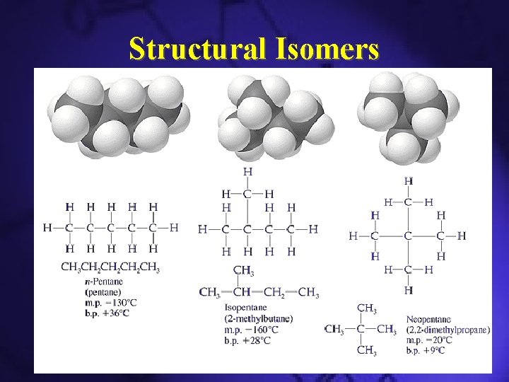 Structural Isomers 