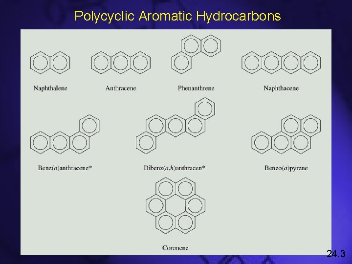 Polycyclic Aromatic Hydrocarbons 24. 3 