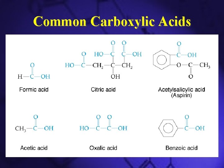 Common Carboxylic Acids 