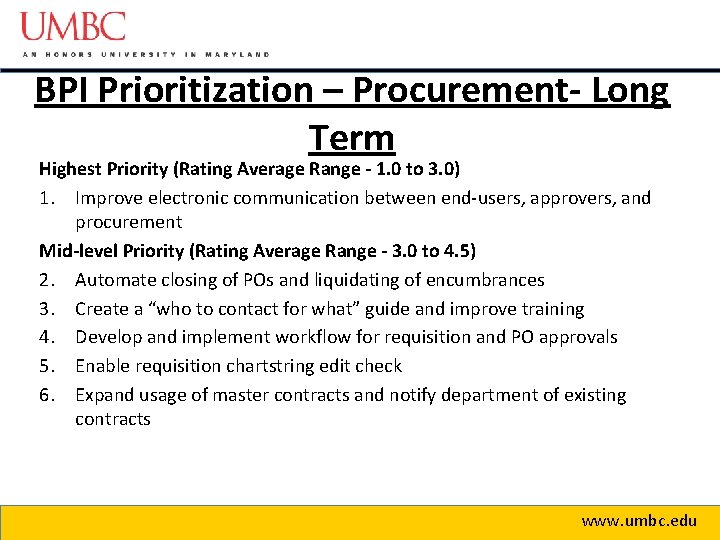 BPI Prioritization – Procurement- Long Term Highest Priority (Rating Average Range - 1. 0