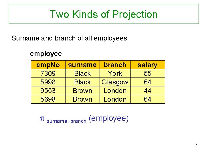 Two Kinds of Projection Surname and branch of all employees employee emp. No 7309