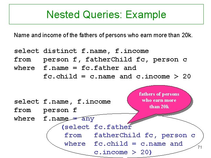Nested Queries: Example Name and income of the fathers of persons who earn more