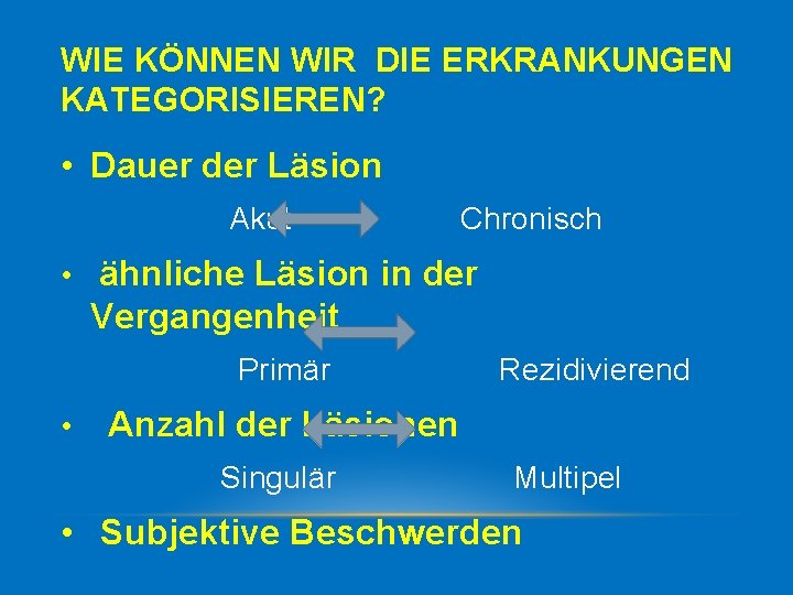 WIE KÖNNEN WIR DIE ERKRANKUNGEN KATEGORISIEREN? • Dauer der Läsion Akut Chronisch • ähnliche