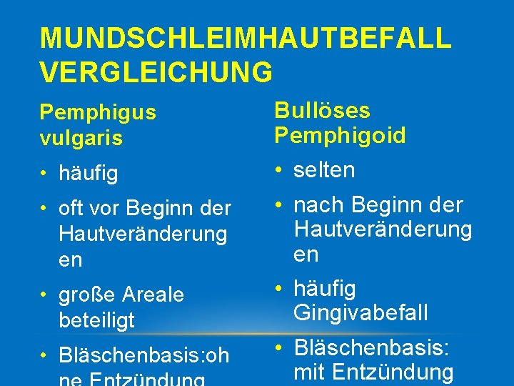 MUNDSCHLEIMHAUTBEFALL VERGLEICHUNG Bullöses Pemphigus Pemphigoid vulgaris • häufig • oft vor Beginn der Hautveränderung
