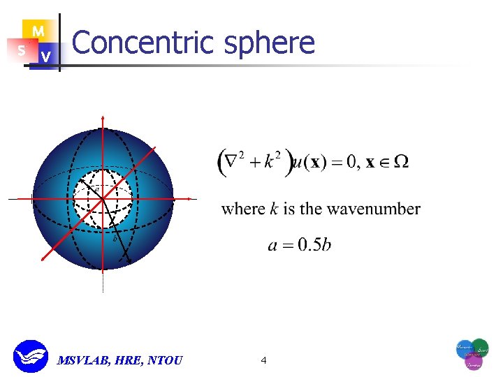 M S V Concentric sphere MSVLAB, HRE, NTOU 4 