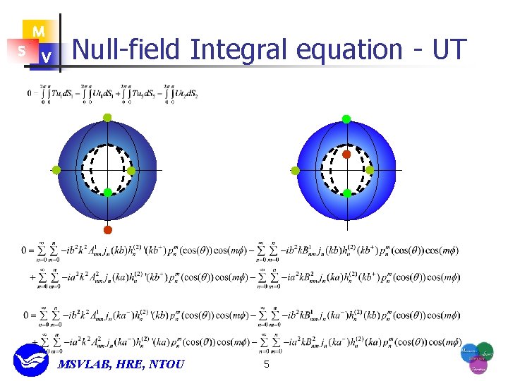 M S V Null-field Integral equation - UT MSVLAB, HRE, NTOU 5 