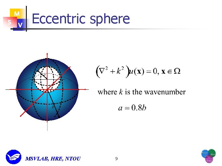 M S V Eccentric sphere MSVLAB, HRE, NTOU 9 
