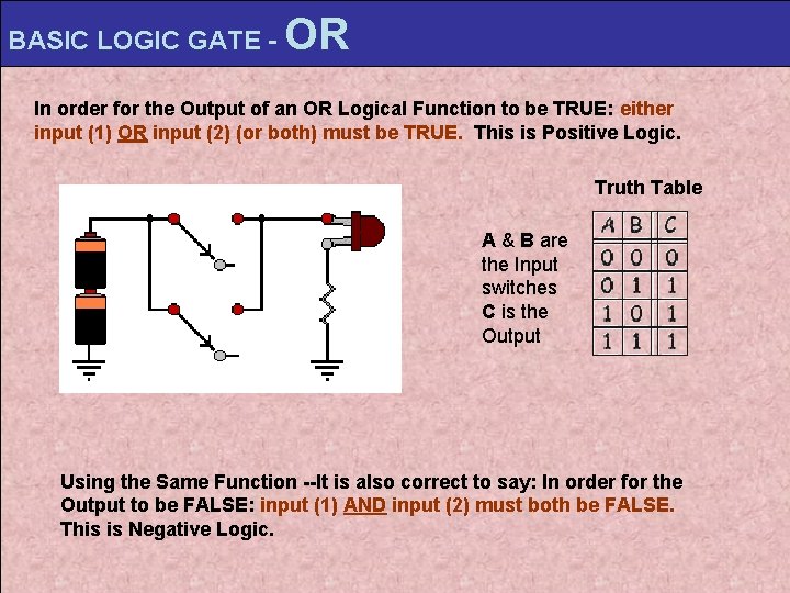 BASIC LOGIC GATE - OR In order for the Output of an OR Logical