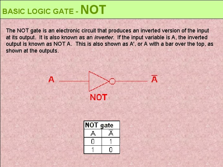 BASIC LOGIC GATE - NOT The NOT gate is an electronic circuit that produces