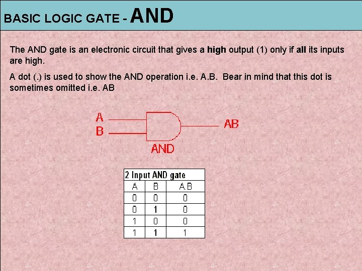 BASIC LOGIC GATE - AND The AND gate is an electronic circuit that gives