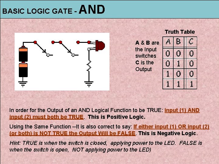 BASIC LOGIC GATE - AND Truth Table A & B are the Input switches BASIC LOGIC GATE - AND Truth Table A & B are the Input switches