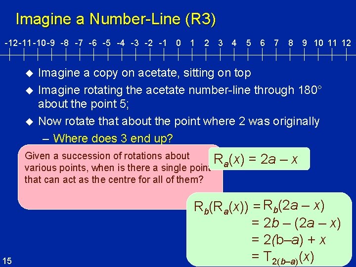 Imagine a Number-Line (R 3) -12 -11 -10 -9 -8 -7 -6 -5 -4