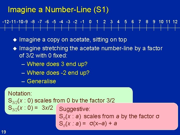 Imagine a Number-Line (S 1) -12 -11 -10 -9 -8 -7 -6 -5 -4