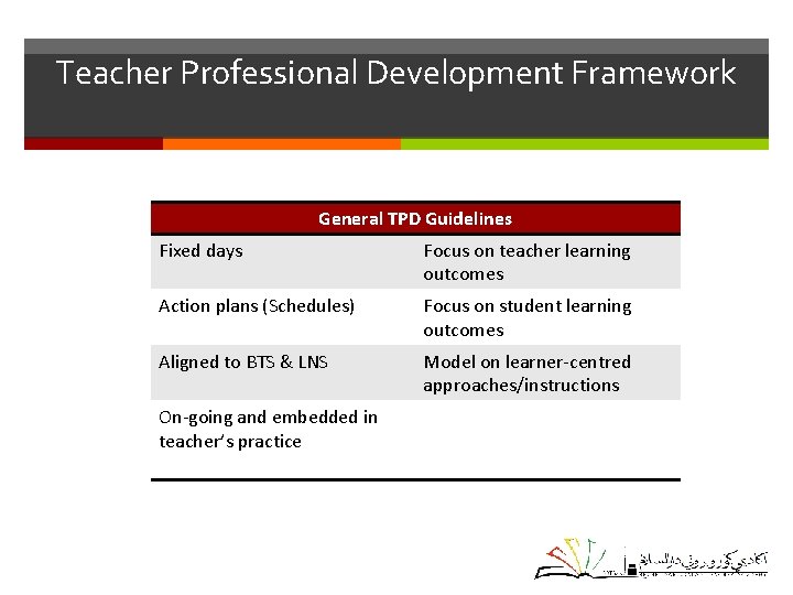 Teacher Professional Development Framework General TPD Guidelines Fixed days Focus on teacher learning outcomes