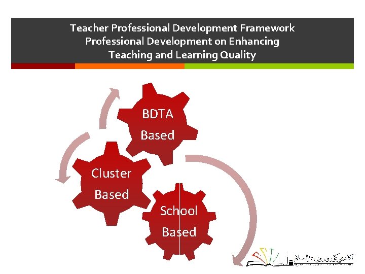 Teacher Professional Development Framework Professional Development on Enhancing Teaching and Learning Quality BDTA Based