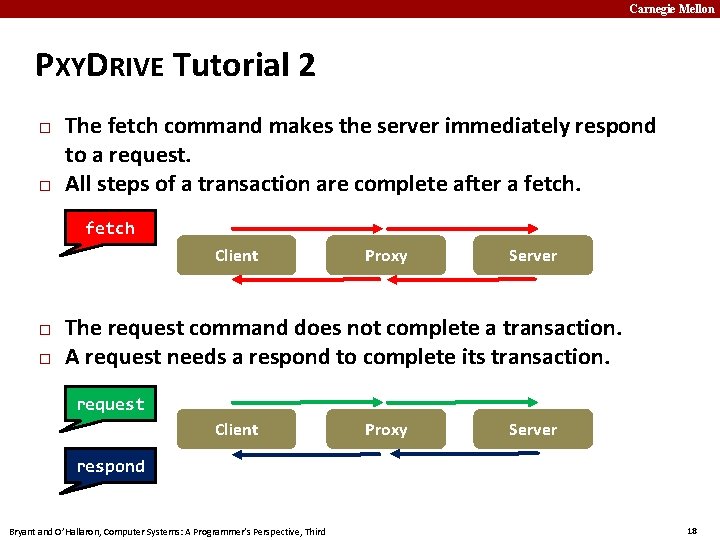 Carnegie Mellon PXYDRIVE Tutorial 2 � � The fetch command makes the server immediately