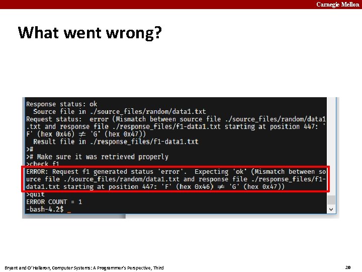 Carnegie Mellon What went wrong? Bryant and O’Hallaron, Computer Systems: A Programmer’s Perspective, Third