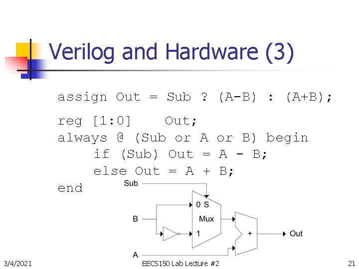 Verilog and Hardware (3) assign Out = Sub ? (A-B) : (A+B); reg [1: