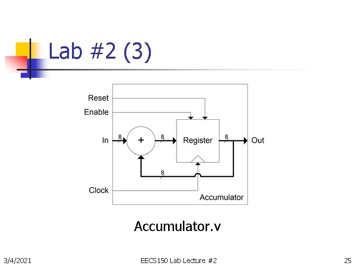 Lab #2 (3) Accumulator. v 3/4/2021 EECS 150 Lab Lecture #2 25 